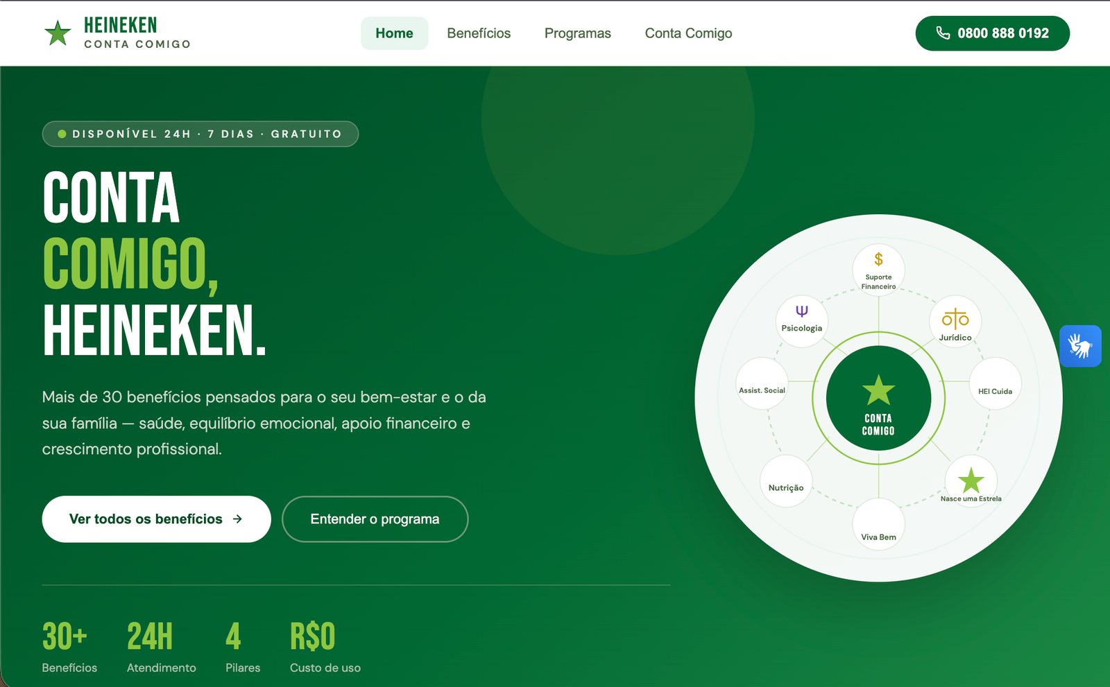 Conta Comigo HEINEKEN prototype